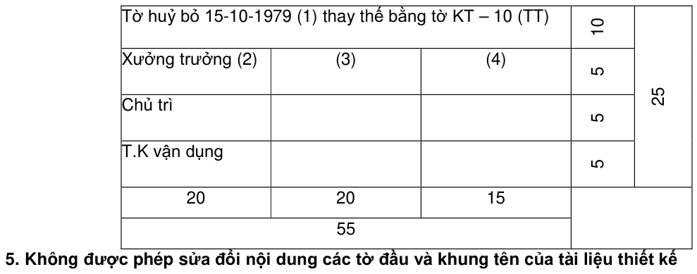 Vùng công thức, bảng hoặc hình trong PDF — trang 3, phần 1
