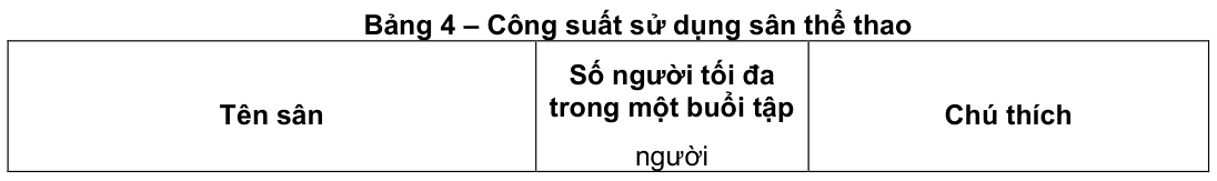 Vùng công thức, bảng hoặc hình trong PDF — trang 3, phần 2