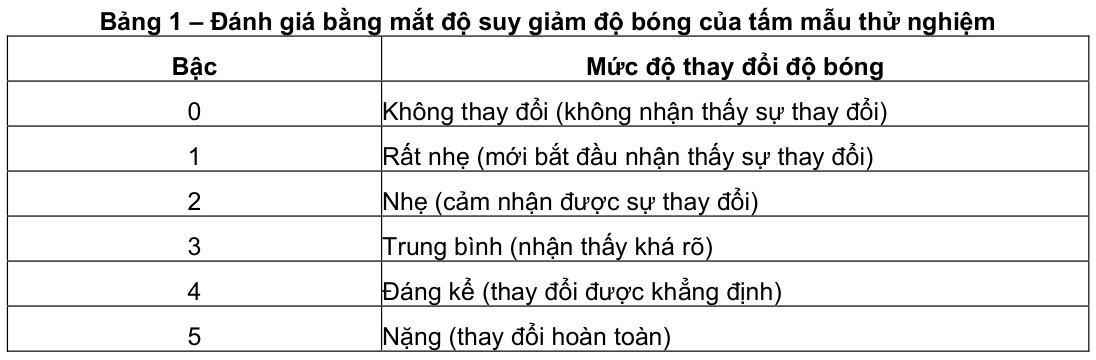 Vùng công thức, bảng hoặc hình trong PDF — trang 3, phần 2