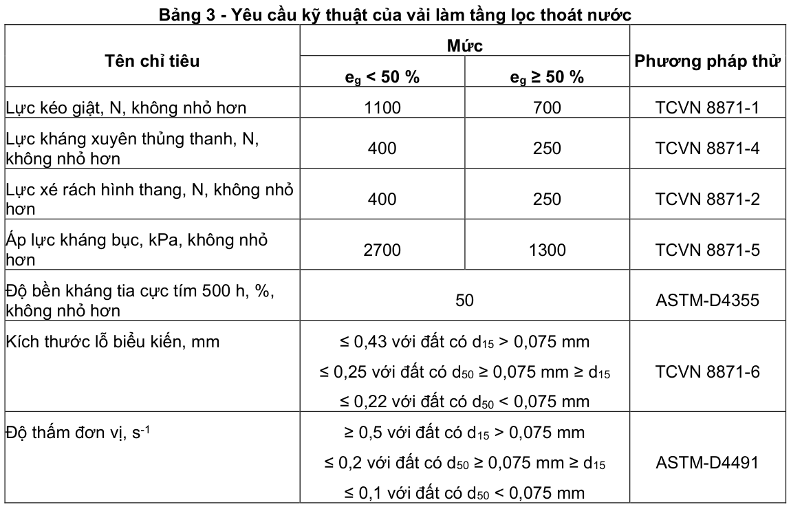 Vùng công thức, bảng hoặc hình trong PDF — trang 3, phần 2