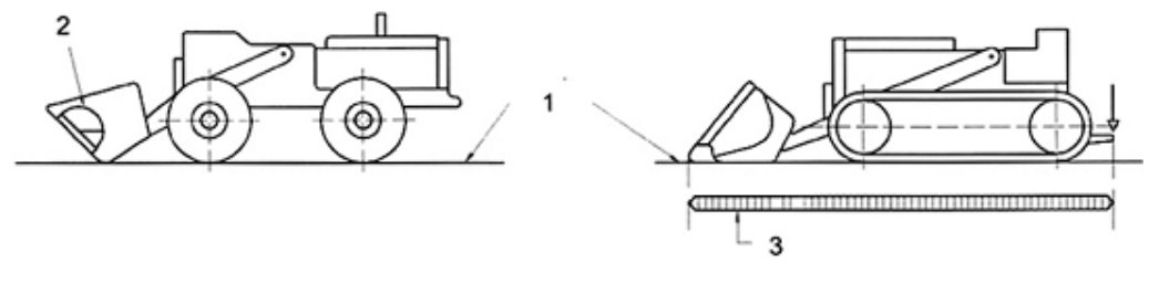 Vùng công thức, bảng hoặc hình trong PDF — trang 3, phần 2