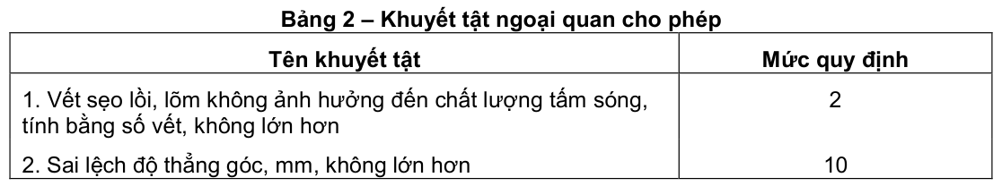 Vùng công thức, bảng hoặc hình trong PDF — trang 3, phần 2
