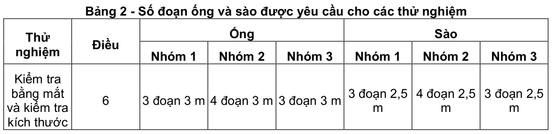 Vùng công thức, bảng hoặc hình trong PDF — trang 3, phần 2