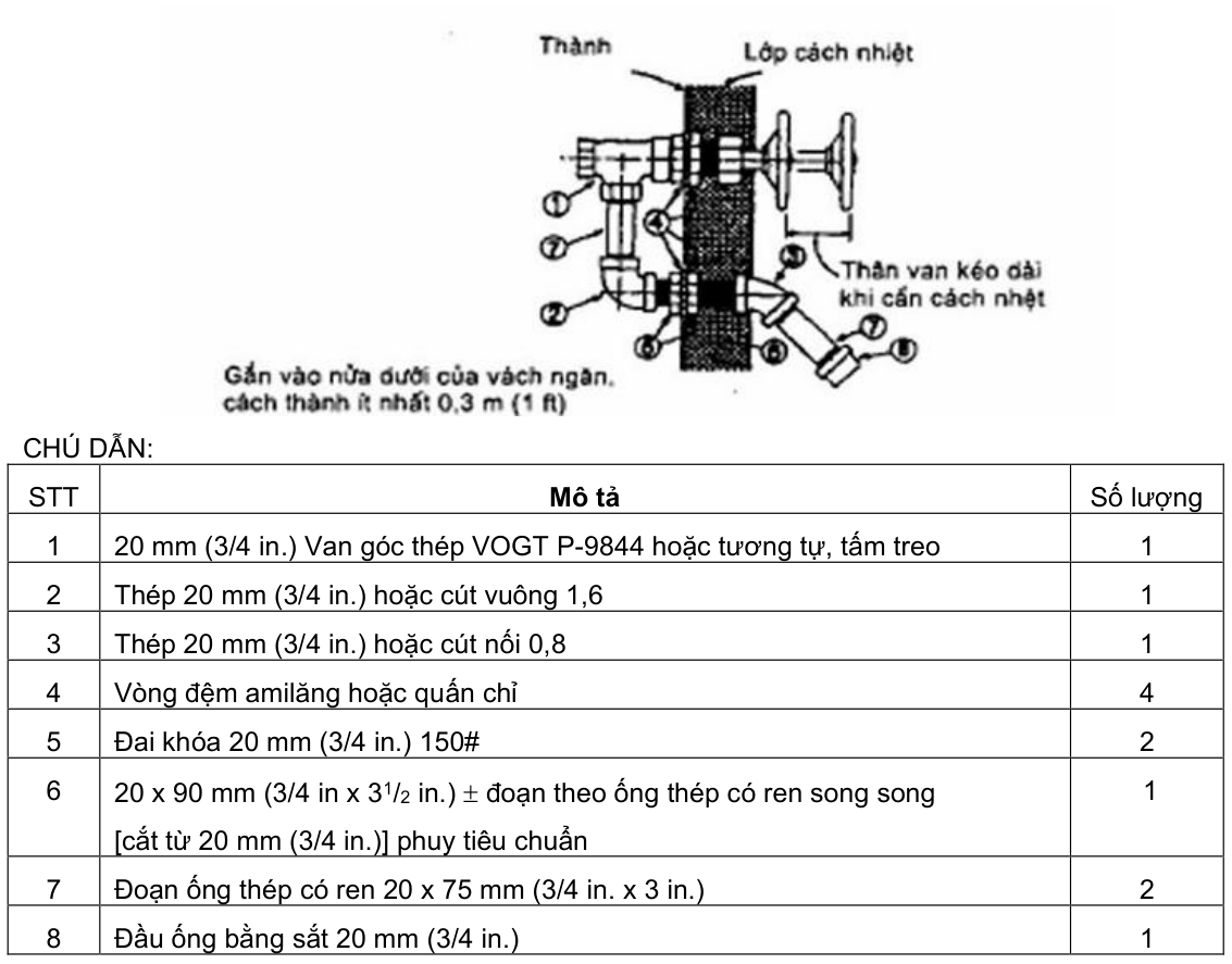 Vùng công thức, bảng hoặc hình trong PDF — trang 3, phần 2