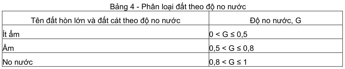Vùng công thức, bảng hoặc hình trong PDF — trang 3, phần 3