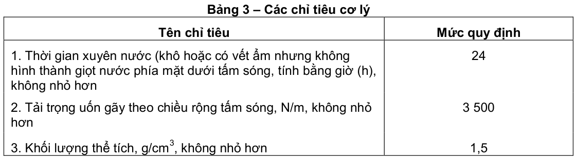 Vùng công thức, bảng hoặc hình trong PDF — trang 3, phần 3