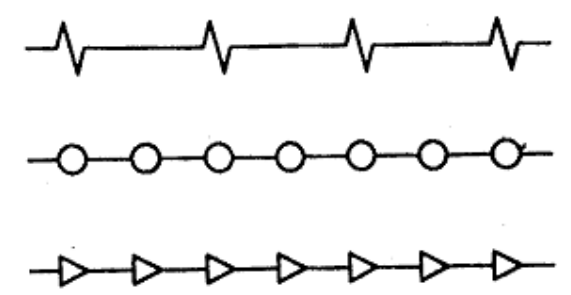 Vùng công thức, bảng hoặc hình trong PDF — trang 3, phần 5