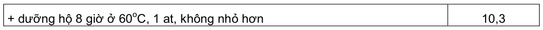 Vùng công thức, bảng hoặc hình trong PDF — trang 4, phần 1