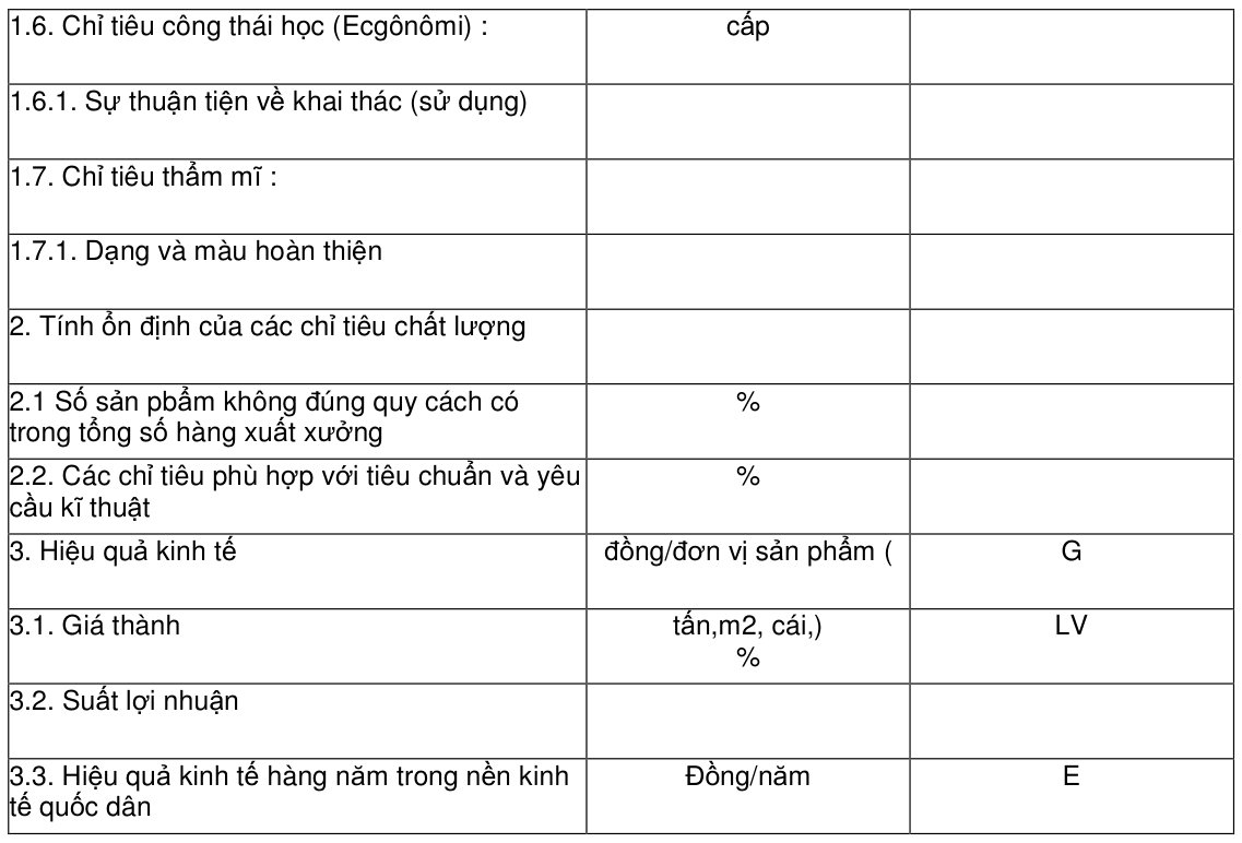 Vùng công thức, bảng hoặc hình trong PDF — trang 4, phần 1