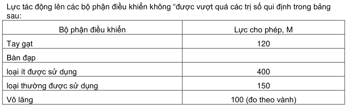 Vùng công thức, bảng hoặc hình trong PDF — trang 4, phần 1
