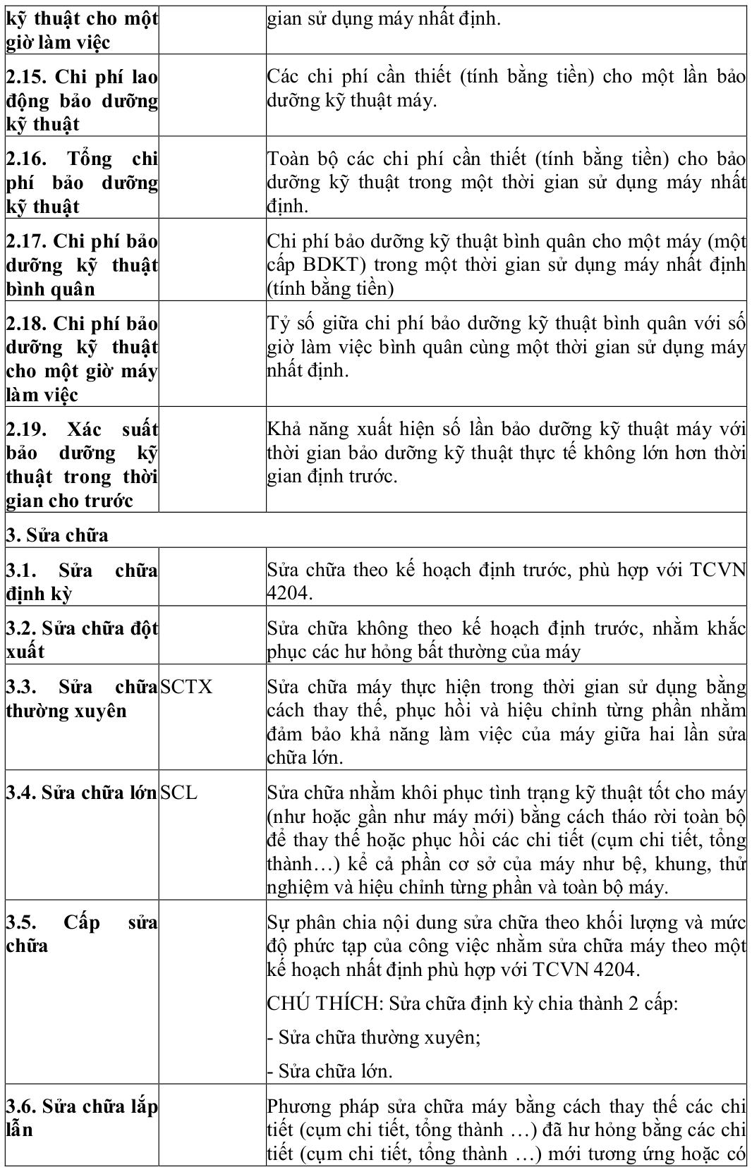 Vùng công thức, bảng hoặc hình trong PDF — trang 4, phần 1