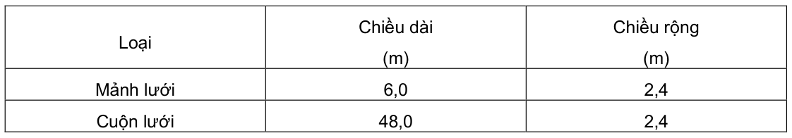 Vùng công thức, bảng hoặc hình trong PDF — trang 4, phần 1