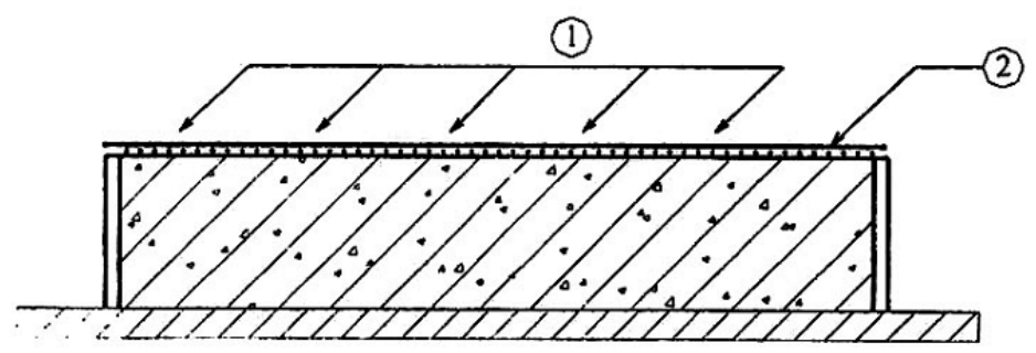 Vùng công thức, bảng hoặc hình trong PDF — trang 4, phần 1