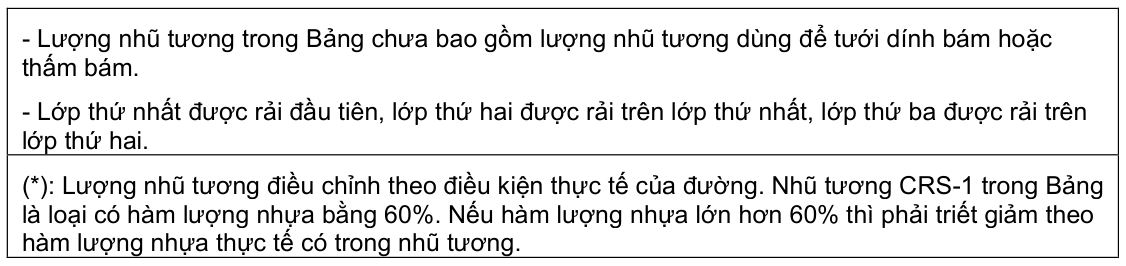 Vùng công thức, bảng hoặc hình trong PDF — trang 4, phần 1