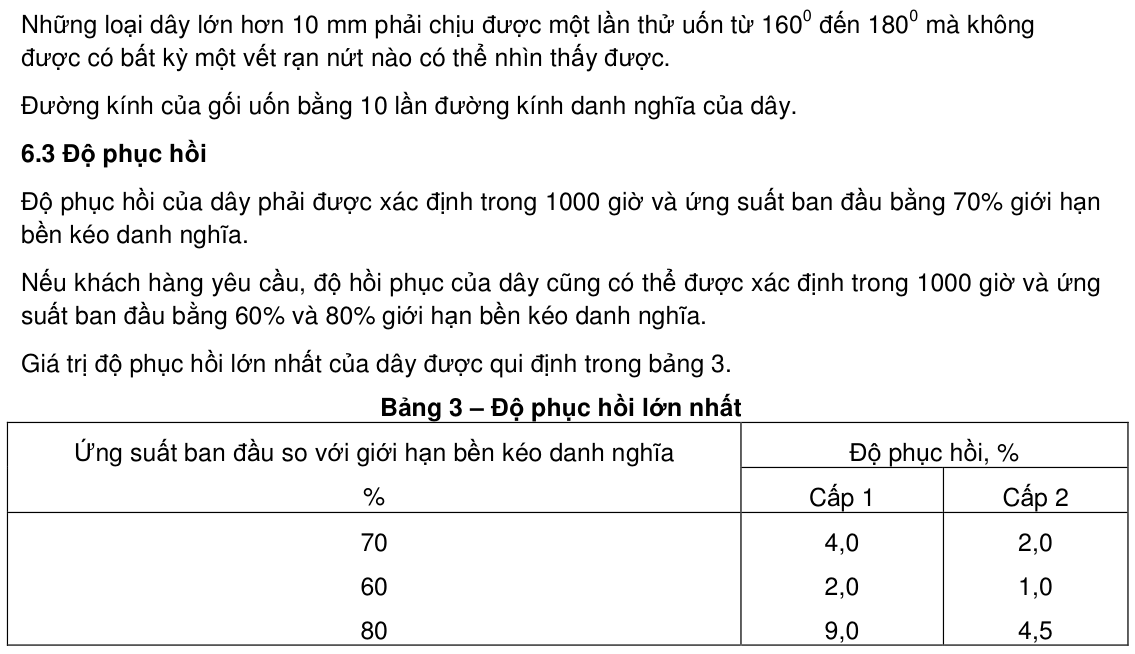 Vùng công thức, bảng hoặc hình trong PDF — trang 4, phần 1