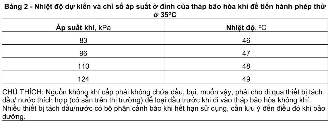Vùng công thức, bảng hoặc hình trong PDF — trang 4, phần 1