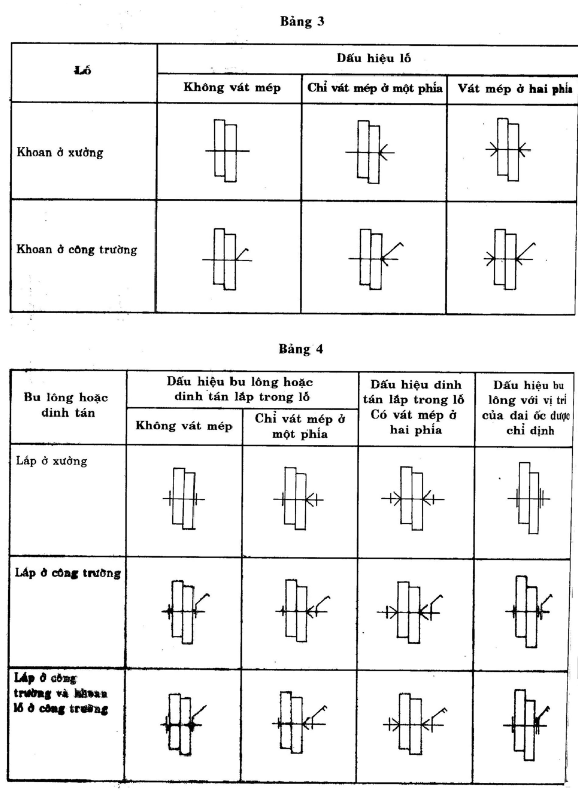 Vùng công thức, bảng hoặc hình trong PDF — trang 4, phần 1