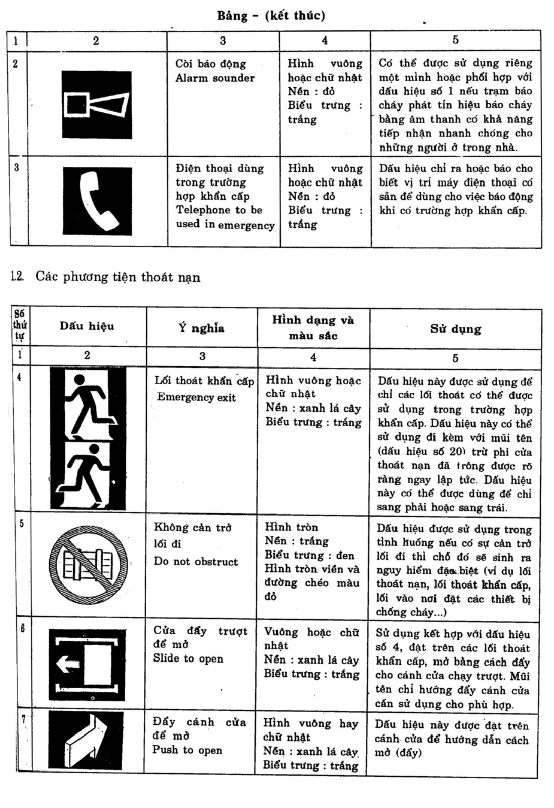 Vùng công thức, bảng hoặc hình trong PDF — trang 4, phần 1