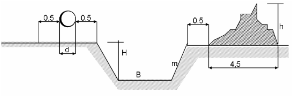 Vùng công thức, bảng hoặc hình trong PDF — trang 4, phần 1