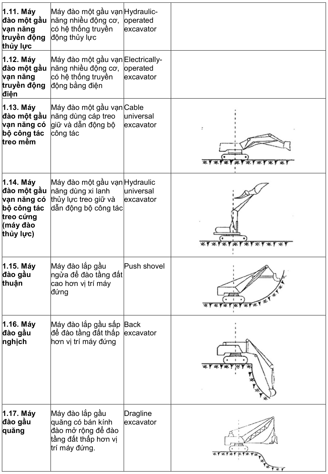 Vùng công thức, bảng hoặc hình trong PDF — trang 4, phần 1