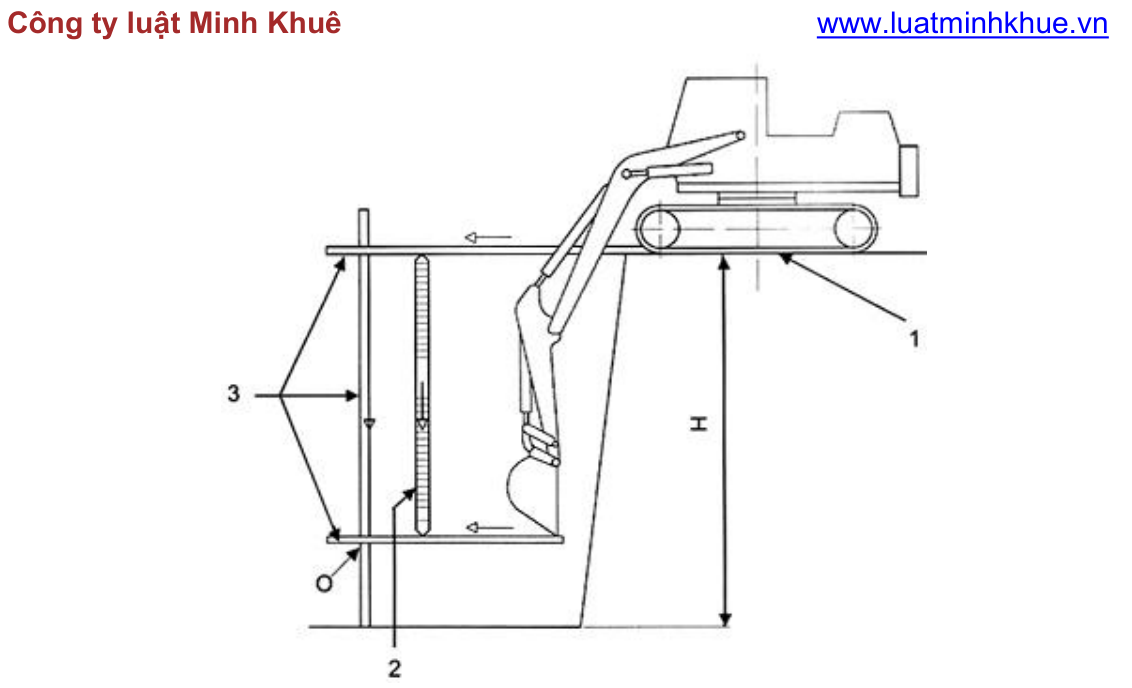 Vùng công thức, bảng hoặc hình trong PDF — trang 4, phần 1