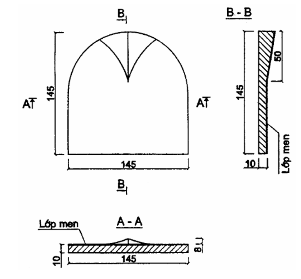 Vùng công thức, bảng hoặc hình trong PDF — trang 4, phần 1