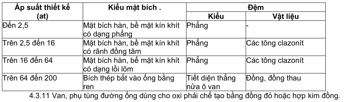 Vùng công thức, bảng hoặc hình trong PDF — trang 4, phần 2