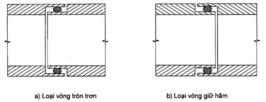 Vùng công thức, bảng hoặc hình trong PDF — trang 4, phần 2