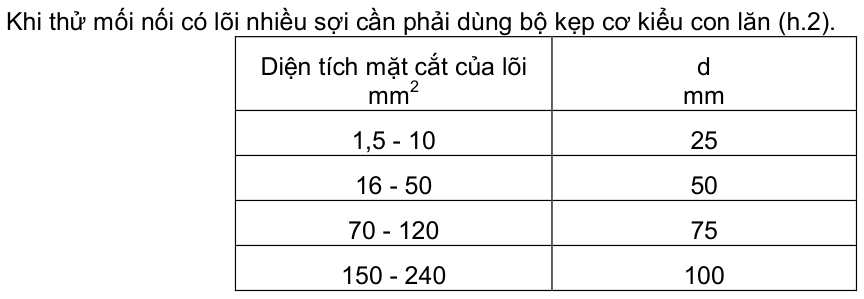 Vùng công thức, bảng hoặc hình trong PDF — trang 4, phần 2