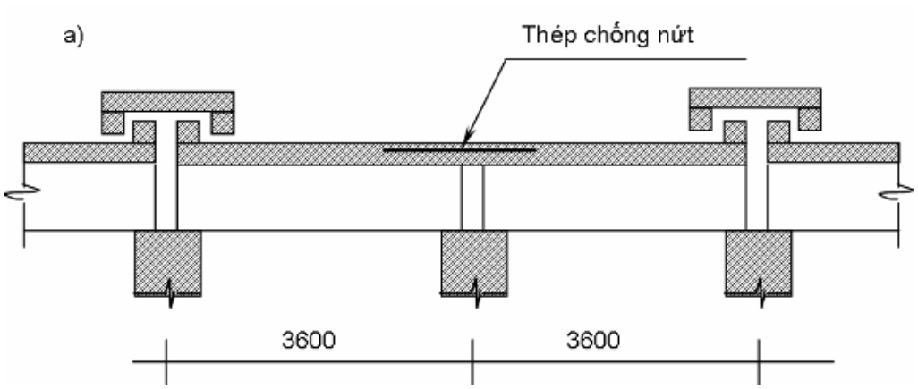Vùng công thức, bảng hoặc hình trong PDF — trang 4, phần 2