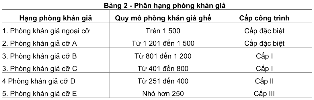 Vùng công thức, bảng hoặc hình trong PDF — trang 4, phần 2