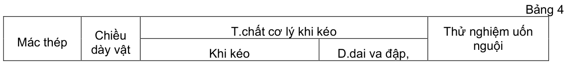 Vùng công thức, bảng hoặc hình trong PDF — trang 4, phần 2