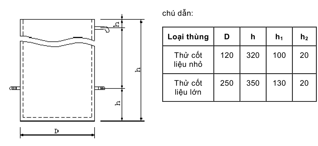 Vùng công thức, bảng hoặc hình trong PDF — trang 4, phần 3