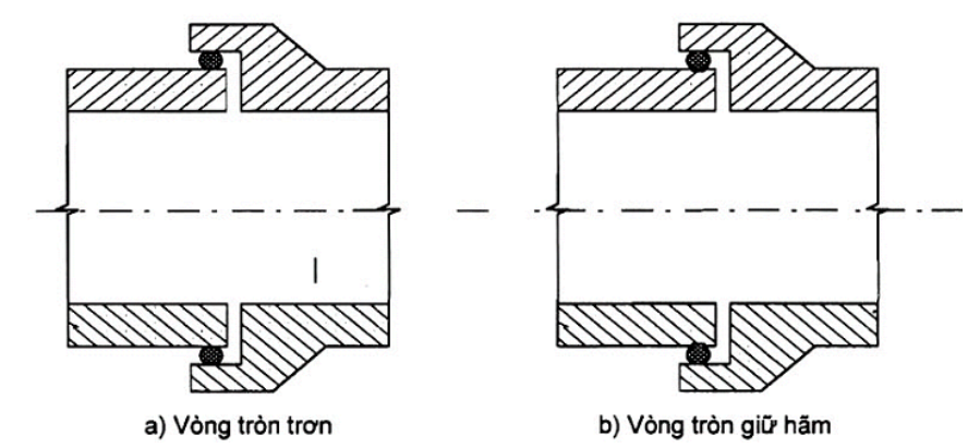 Vùng công thức, bảng hoặc hình trong PDF — trang 4, phần 3
