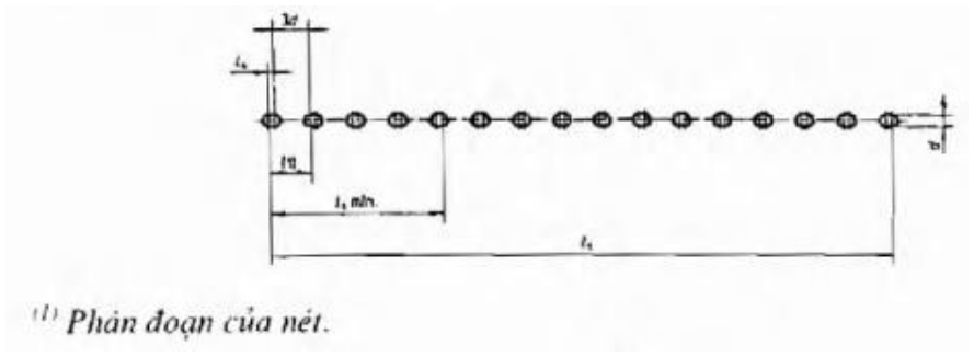 Vùng công thức, bảng hoặc hình trong PDF — trang 4, phần 4