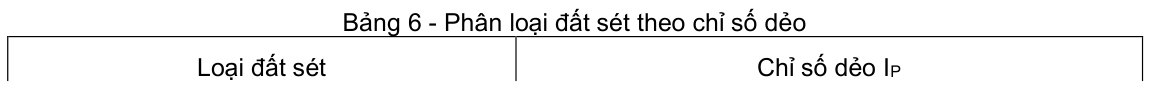 Vùng công thức, bảng hoặc hình trong PDF — trang 4, phần 6