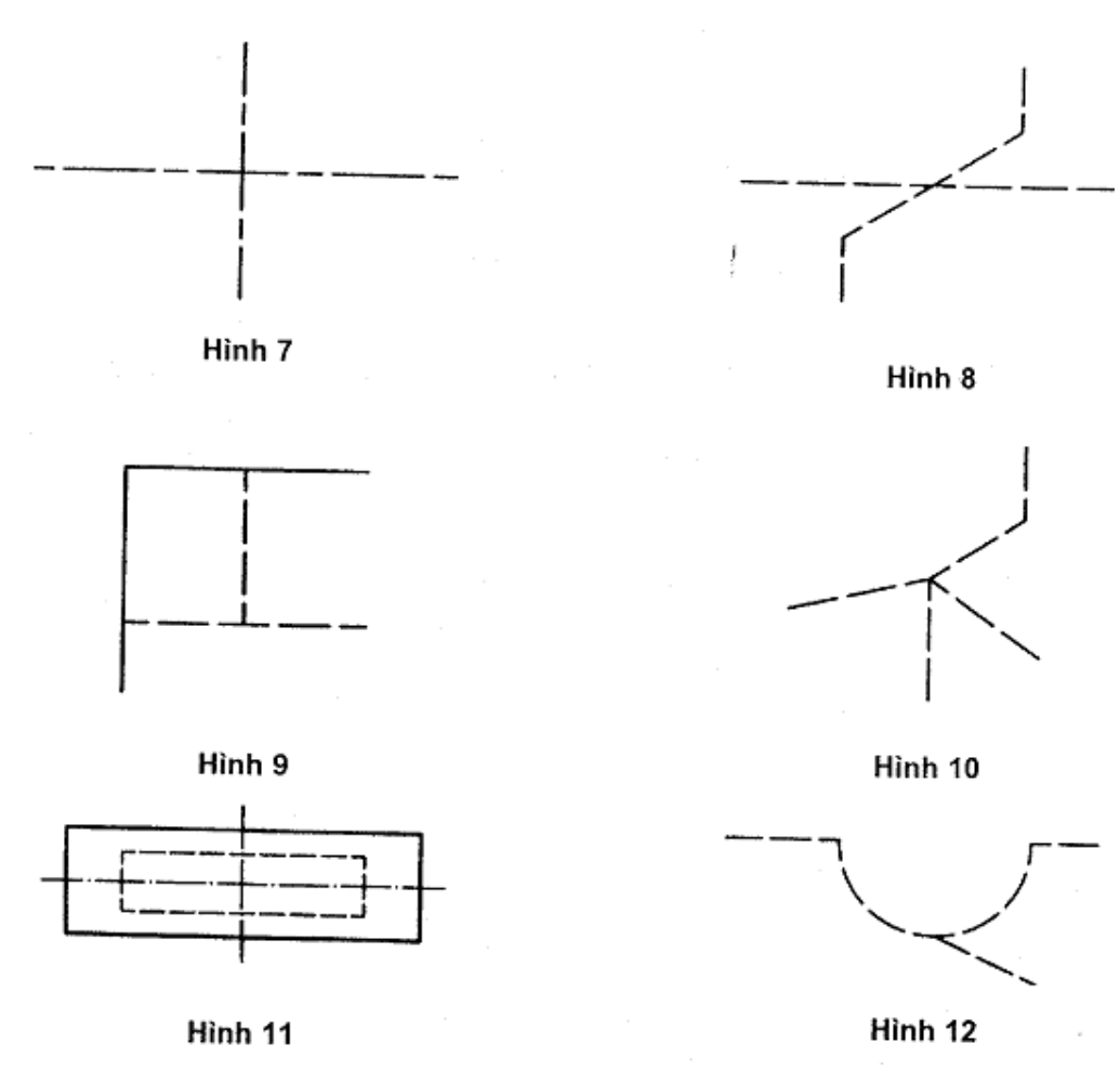 Vùng công thức, bảng hoặc hình trong PDF — trang 5, phần 1