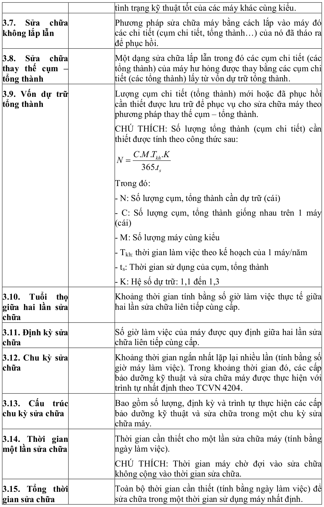Vùng công thức, bảng hoặc hình trong PDF — trang 5, phần 1