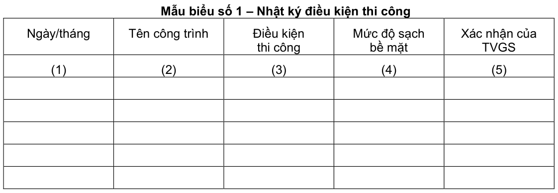 Vùng công thức, bảng hoặc hình trong PDF — trang 5, phần 1