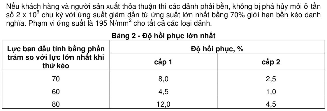 Vùng công thức, bảng hoặc hình trong PDF — trang 5, phần 1
