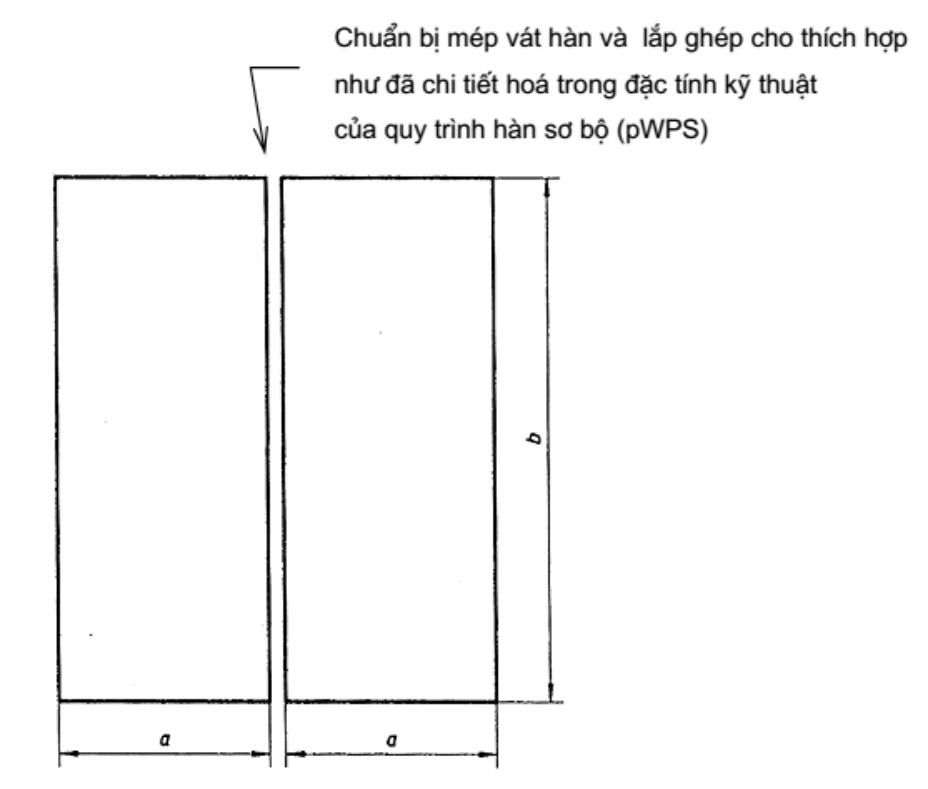 Vùng công thức, bảng hoặc hình trong PDF — trang 5, phần 1