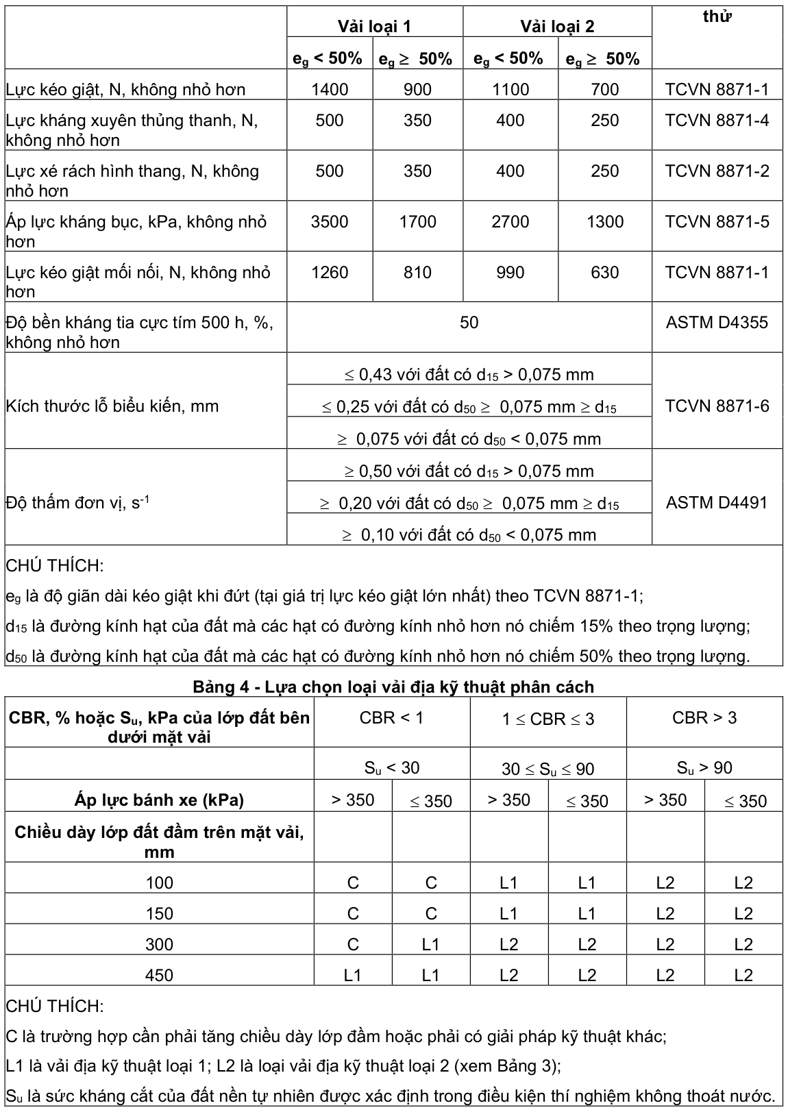 Vùng công thức, bảng hoặc hình trong PDF — trang 5, phần 1