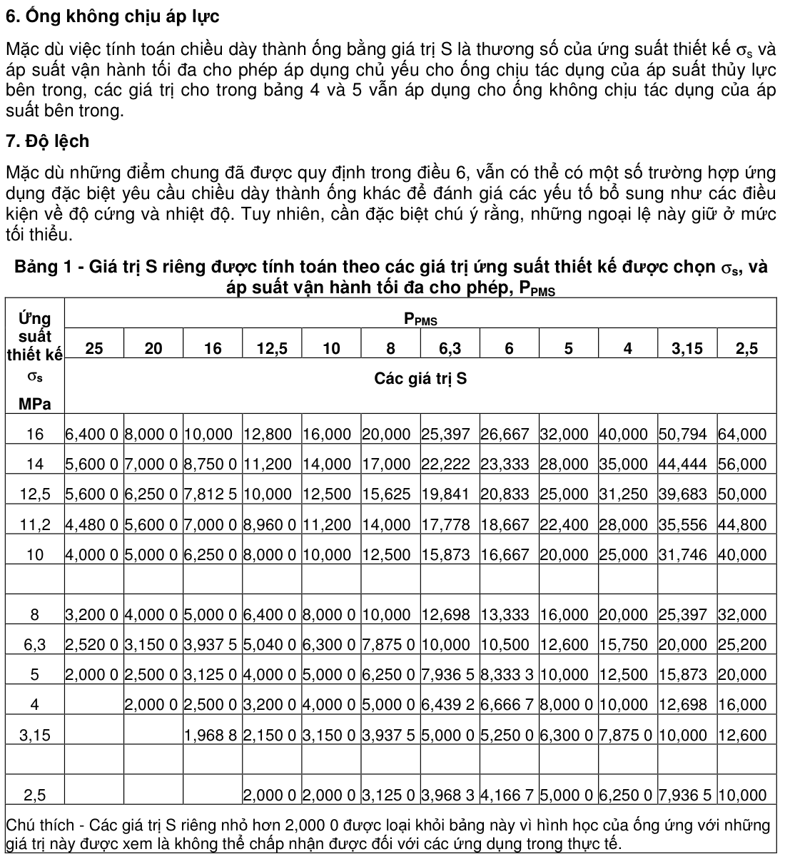 Vùng công thức, bảng hoặc hình trong PDF — trang 5, phần 1