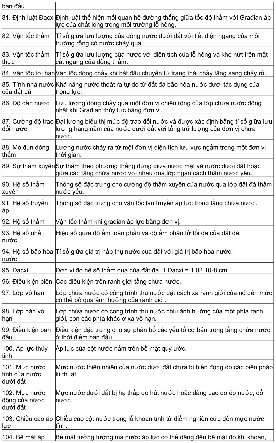 Vùng công thức, bảng hoặc hình trong PDF — trang 5, phần 1