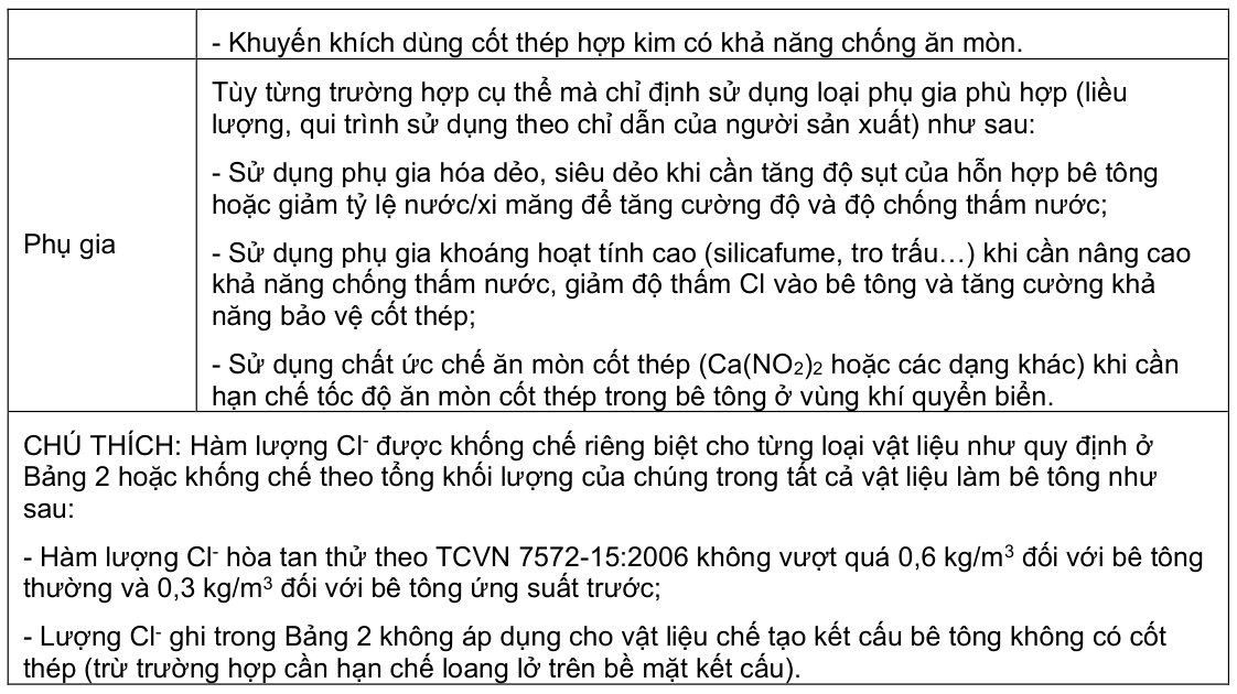 Vùng công thức, bảng hoặc hình trong PDF — trang 5, phần 1