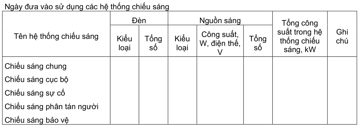 Vùng công thức, bảng hoặc hình trong PDF — trang 5, phần 1