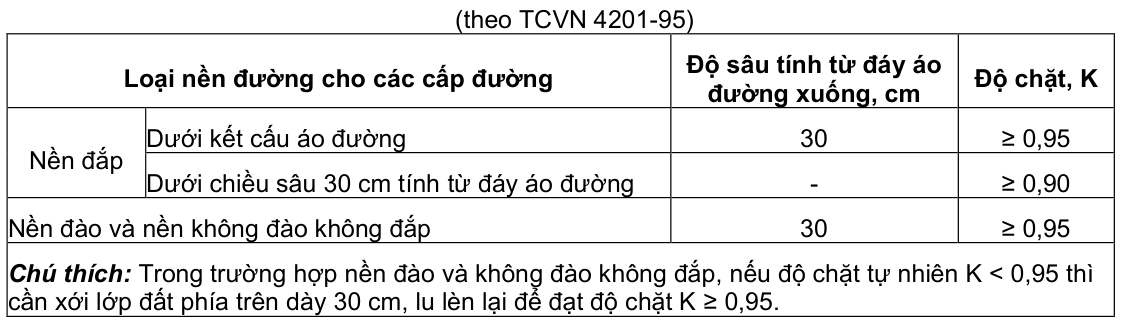 Vùng công thức, bảng hoặc hình trong PDF — trang 5, phần 1