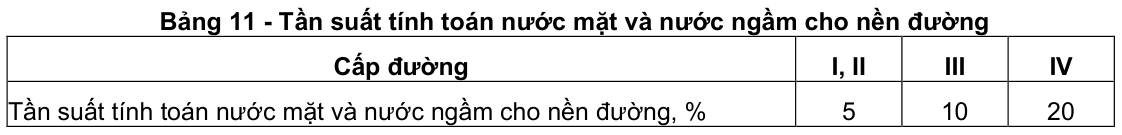 Vùng công thức, bảng hoặc hình trong PDF — trang 5, phần 2