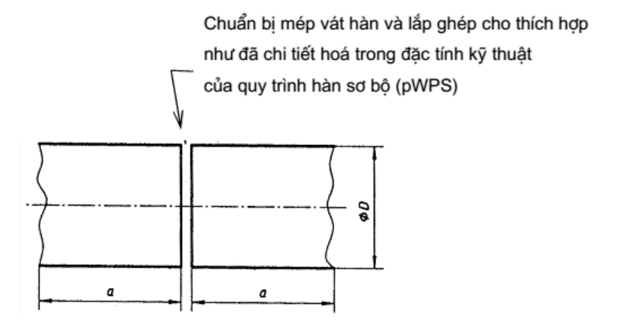 Vùng công thức, bảng hoặc hình trong PDF — trang 5, phần 2