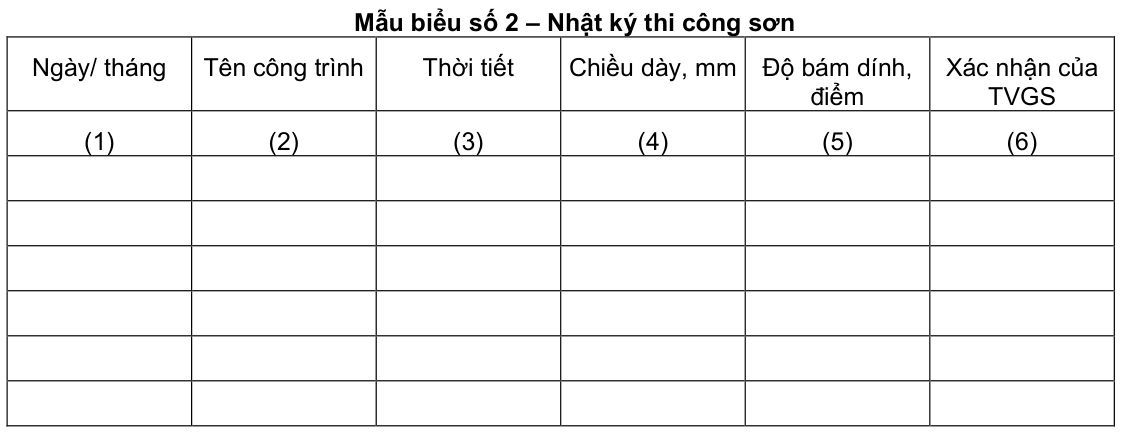 Vùng công thức, bảng hoặc hình trong PDF — trang 5, phần 2